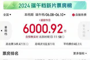 迈阿密国际2-0皇家盐湖城数据：迈阿密国际15射8正，控球率55%